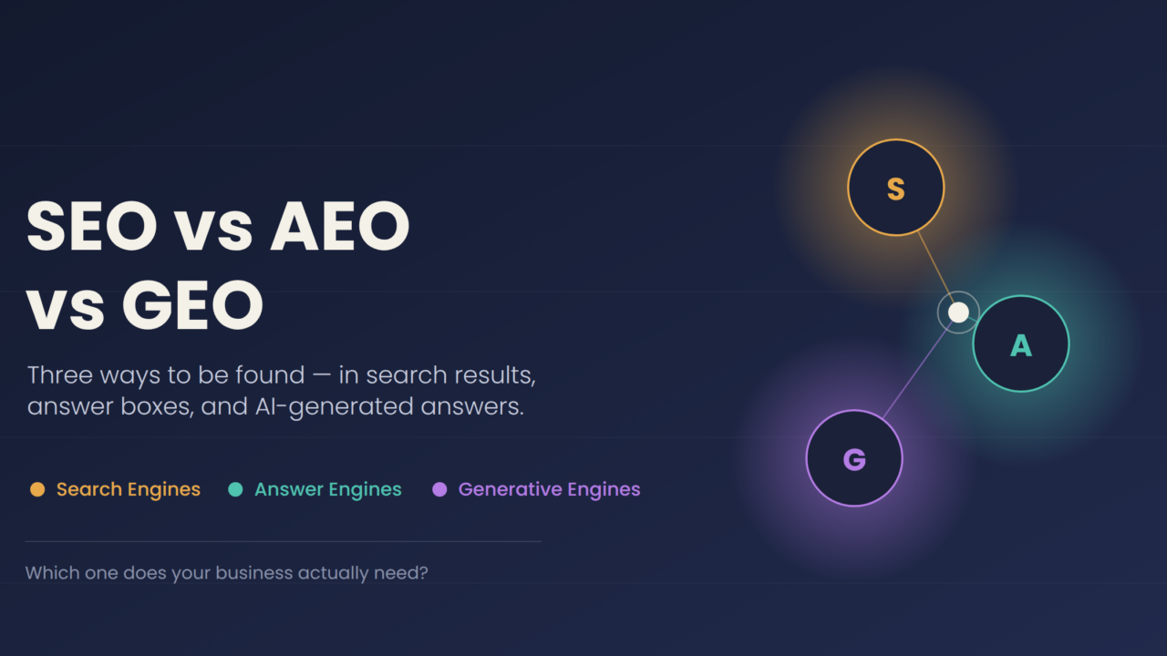 GEO vs SEO vs AEO: What’s the Difference and Which One Does Your Business Need?